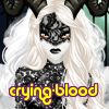 crying-blood