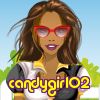 candygirl02