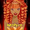 kephiso